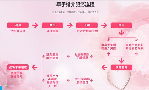 南京婚介所怎么收費的 收費合理嗎